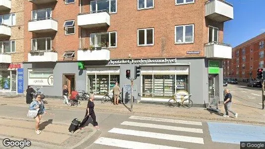 Andelsboliger til salg i København NV - Foto fra Google Street View